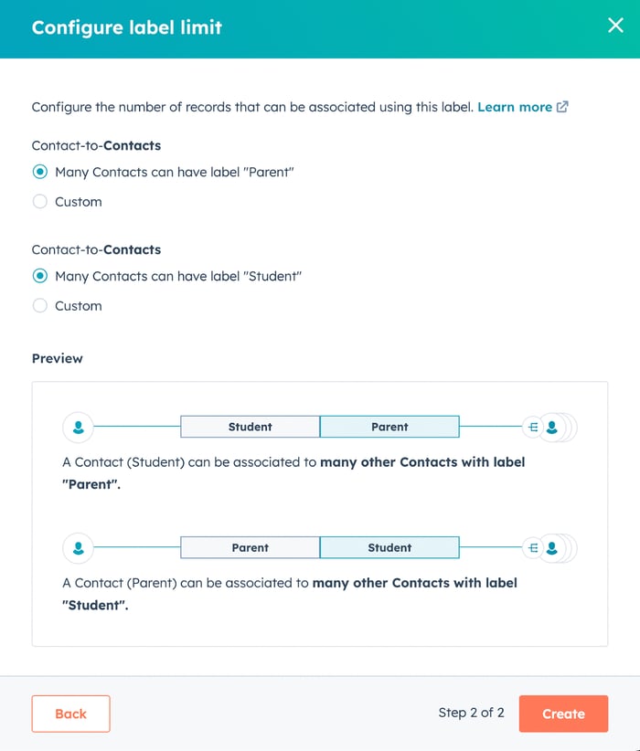 Association labels HubSpot