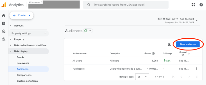 new audience in GA4