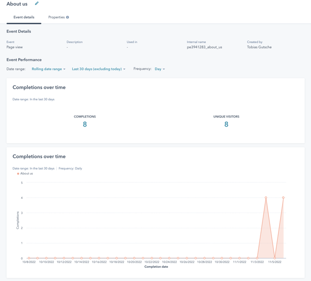 HubSpot page event analytics tracking