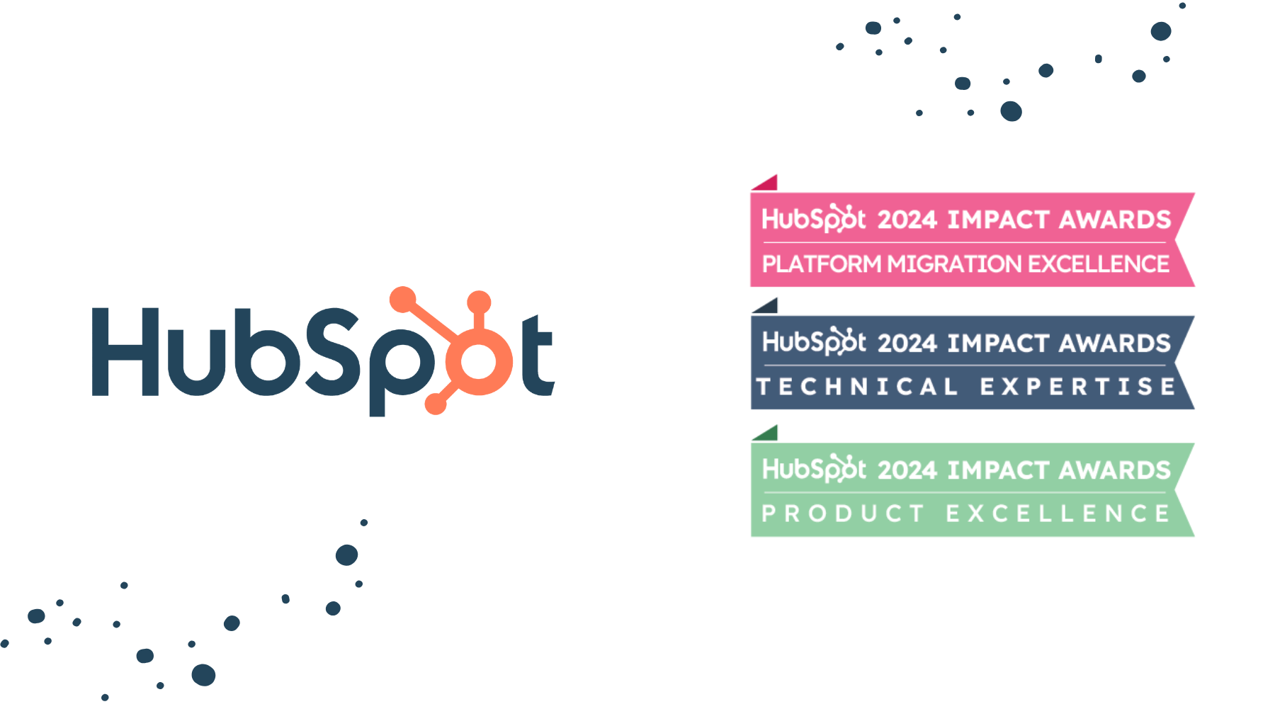 CRO:NYX Digital Wins Three HubSpot Impact Awards