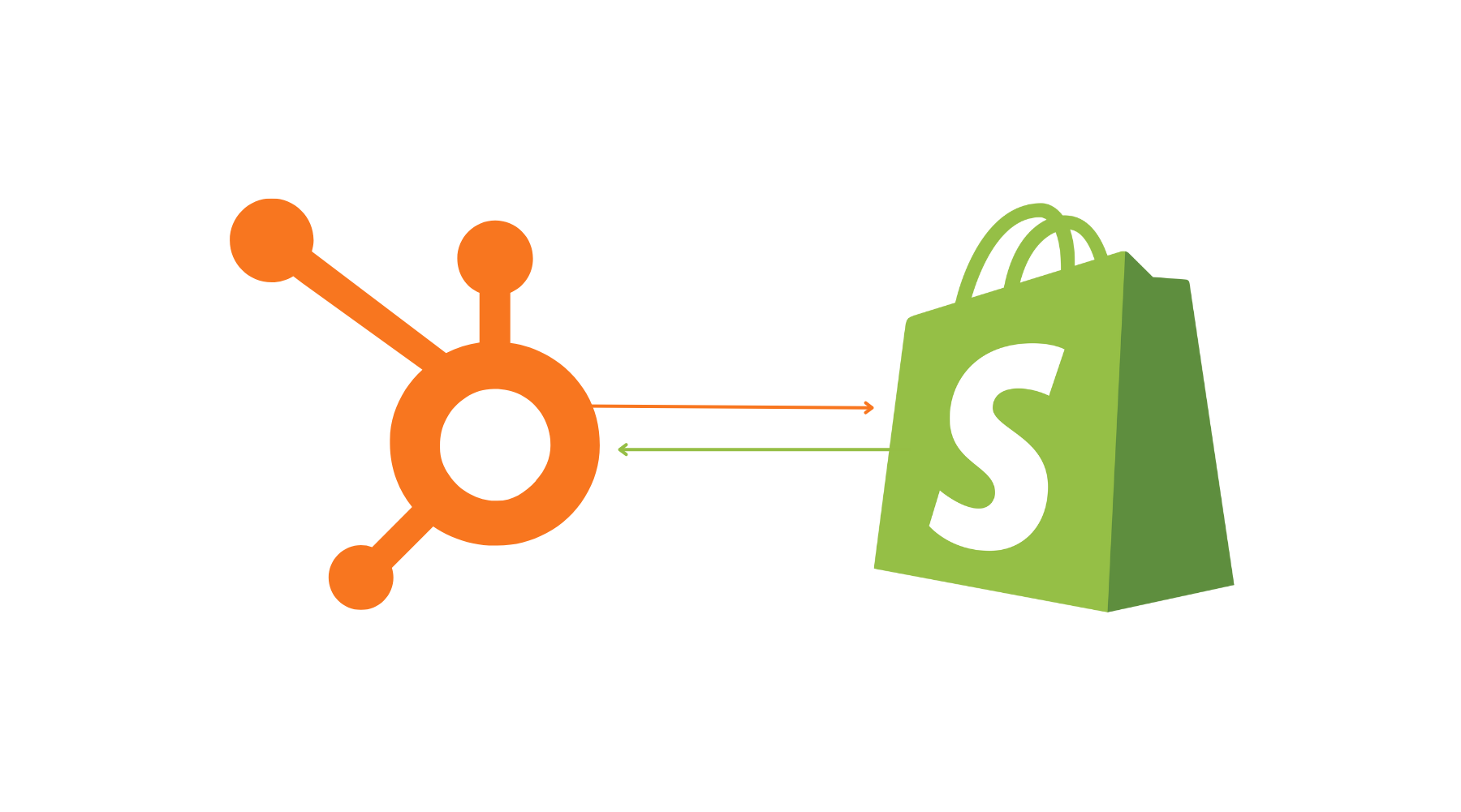 HubSpot and Shopify Integration: Best Practices for Your eCommerce Site